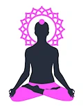 Sahasrara Chakra de la corona
