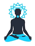 Vishuddha Chakra de la garganta
