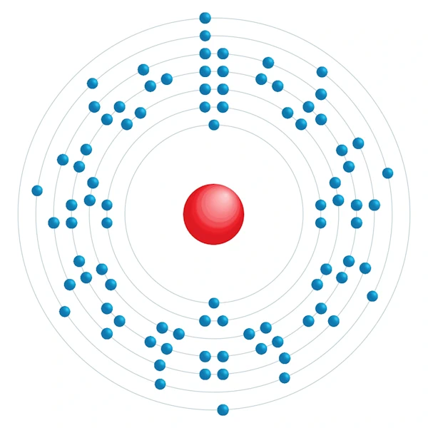 actinio