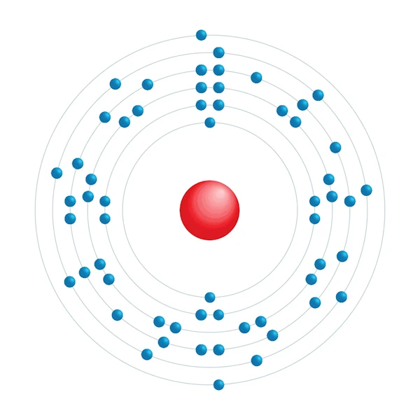cerio