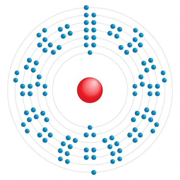 copernicio