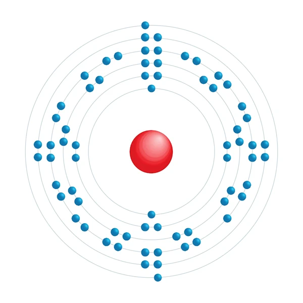 erbio