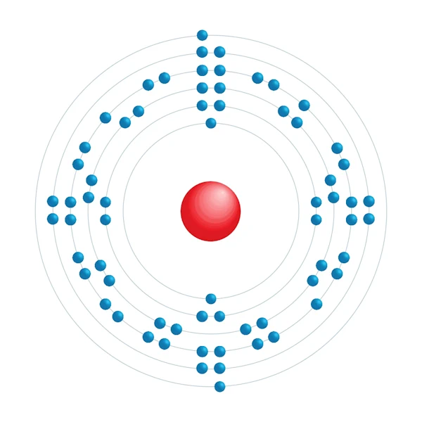 holmio