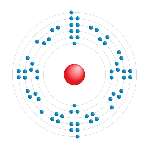 terbio