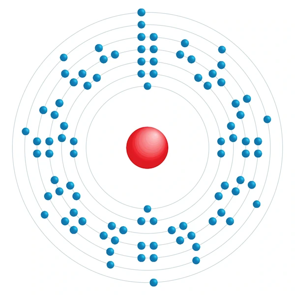 uranio