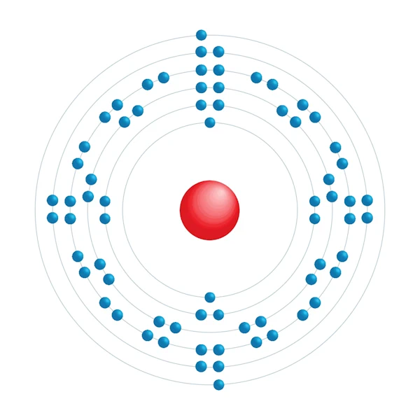 iterbio