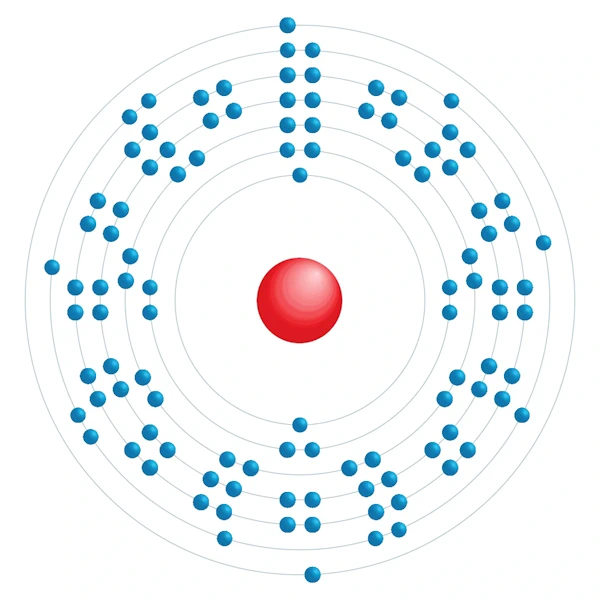 bohrio Diagrama de configuración electrónica