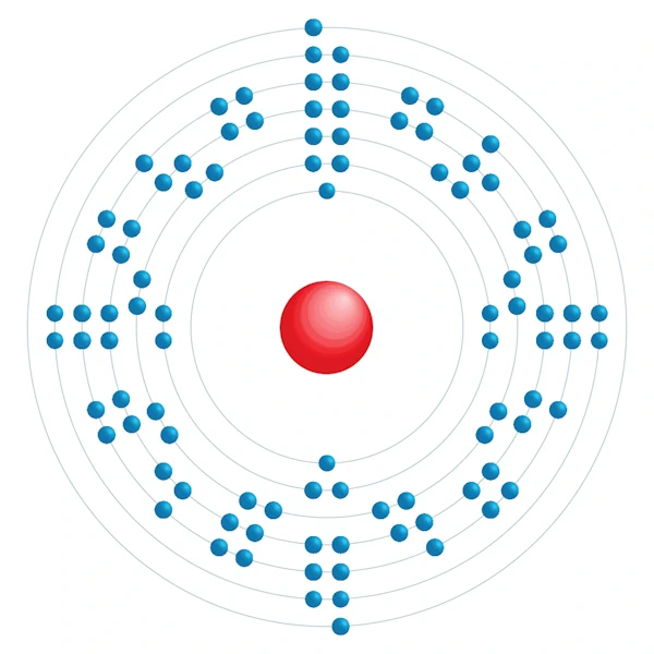 berkelio Diagrama de configuración electrónica