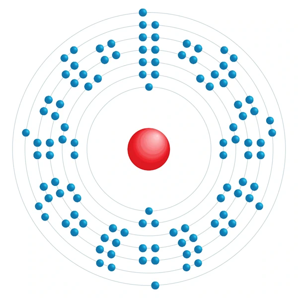 darmstadtium Diagrama de configuración electrónica