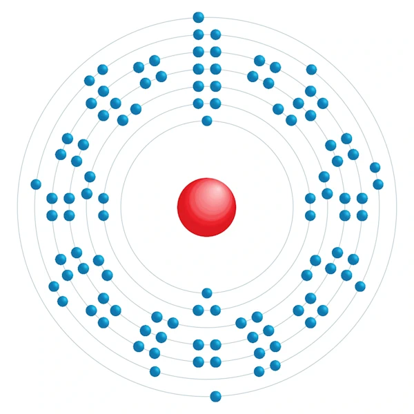 hassio Diagrama de configuración electrónica