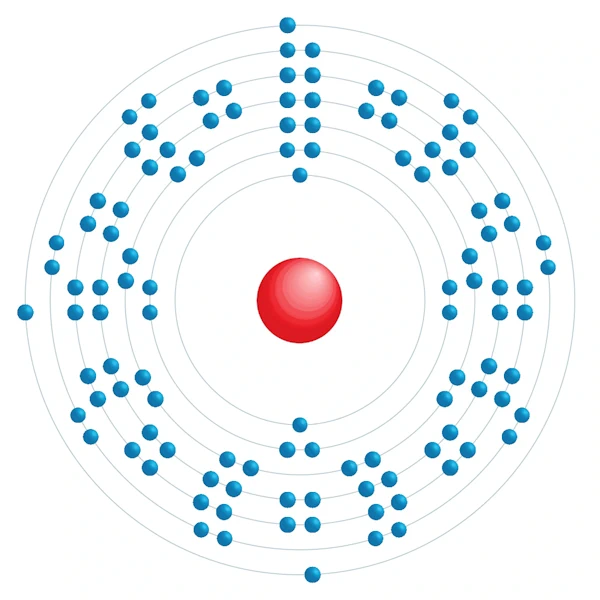 Nihonium Diagrama de configuración electrónica