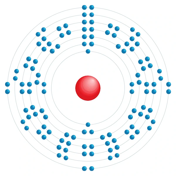 Oganesson Diagrama de configuración electrónica