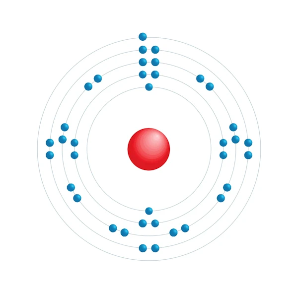 rubidio Diagrama de configuración electrónica