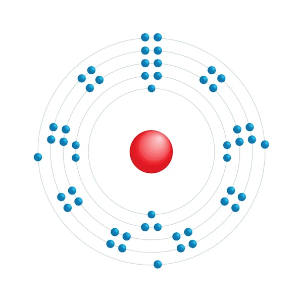 antimonio Diagrama de configuración electrónica