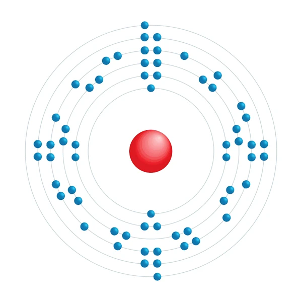 samario Diagrama de configuración electrónica