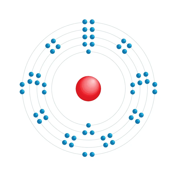 xenón Diagrama de configuración electrónica