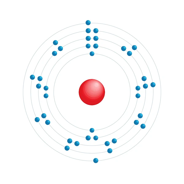 circonio Diagrama de configuración electrónica