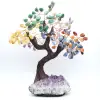 Árbol mineral con base de amatista y hojas de diversos minerales. - 2